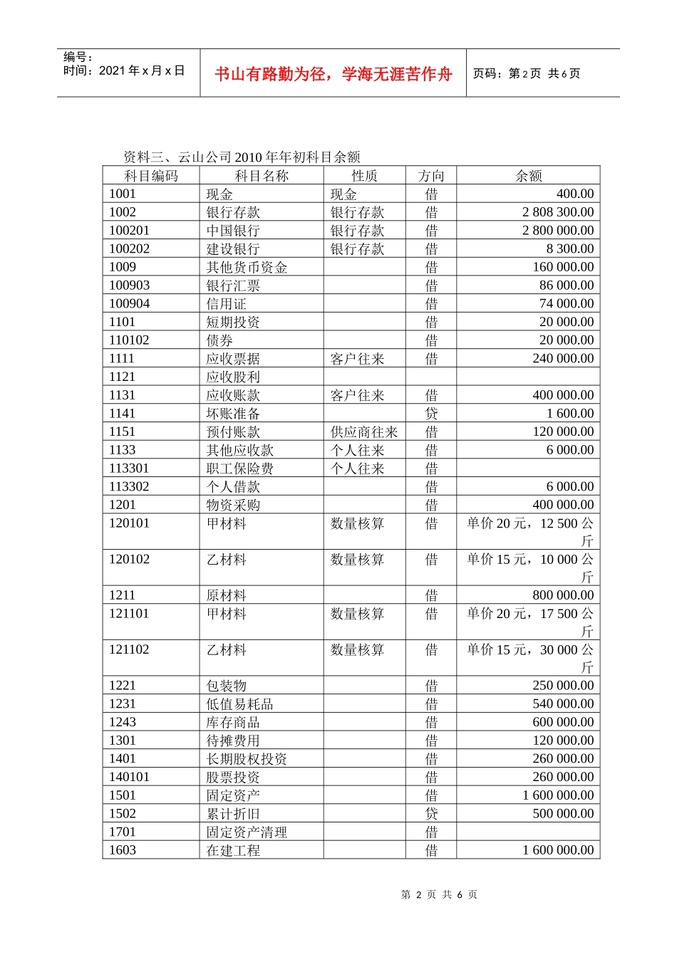 会计电算化考试_第2页