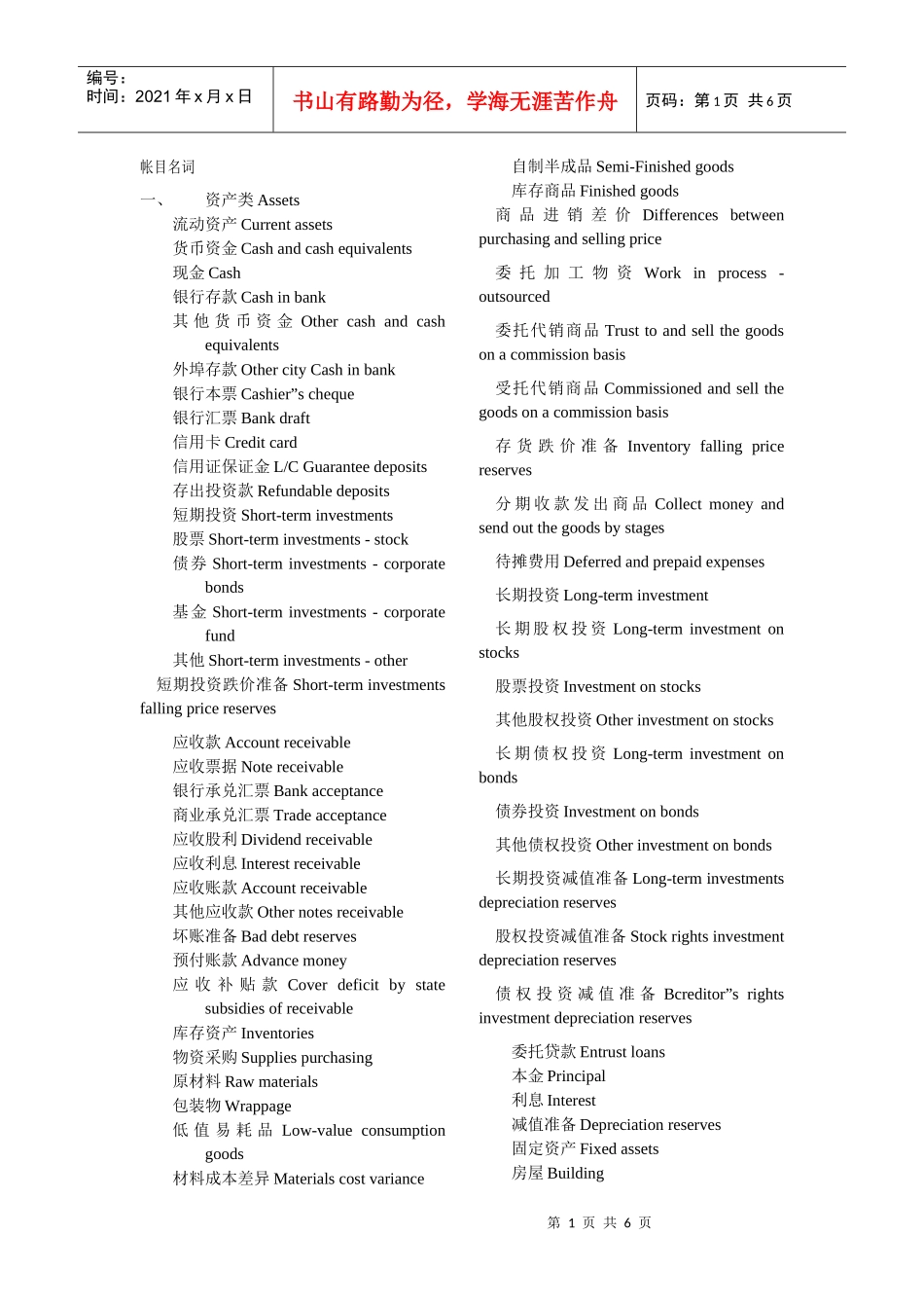 会计专业外语账目词汇_第1页