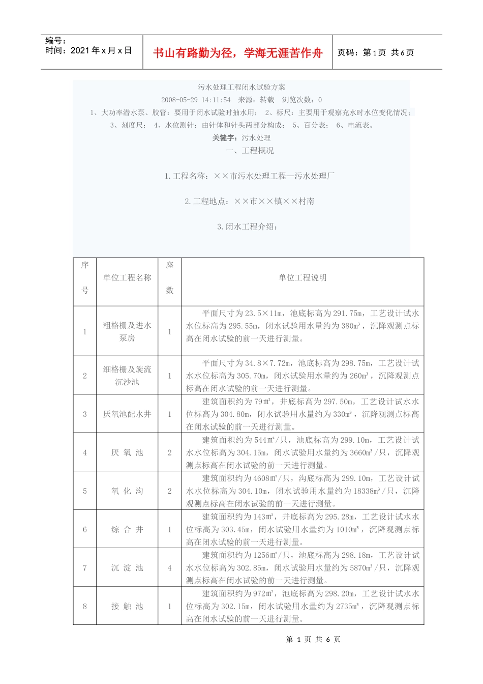 污水处理工程闭水试验方案_第1页