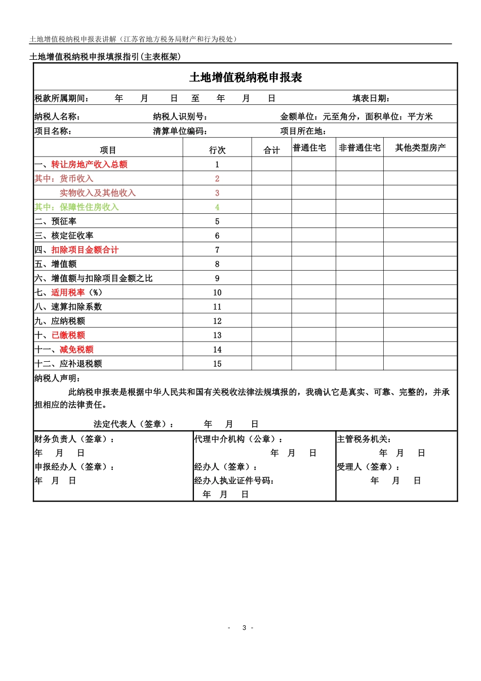 土地增值税纳税申报表填表说明XXXX_第3页