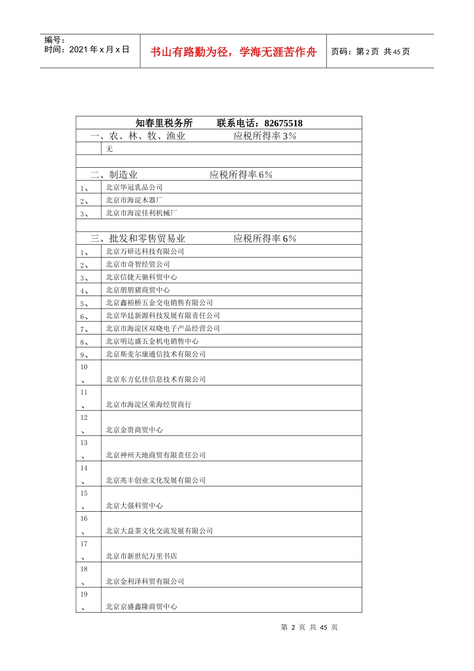 某税务所年度企业所得税征收方式_第2页