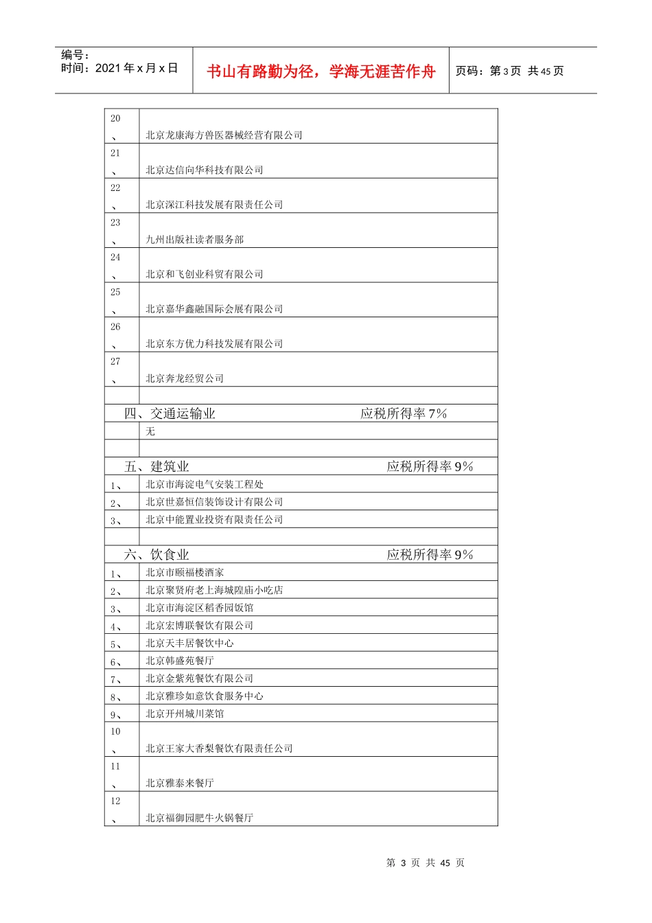 某税务所年度企业所得税征收方式_第3页