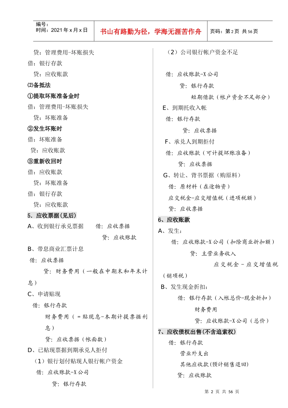 会计分录大全(1)_第2页