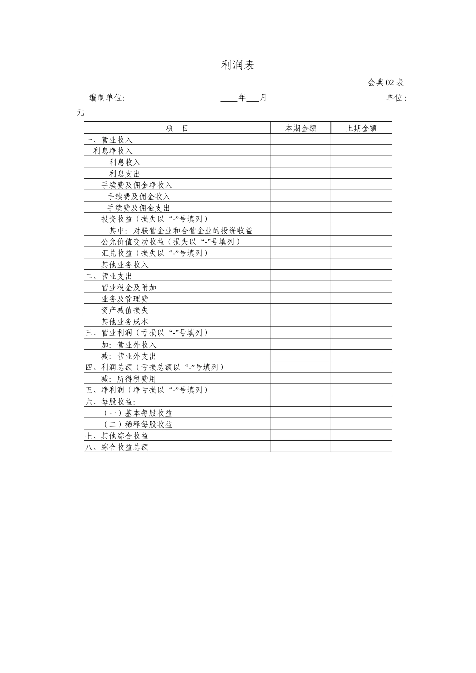 典当企业执行《企业会计准则》的财务报表格式（DOC6页）_第2页
