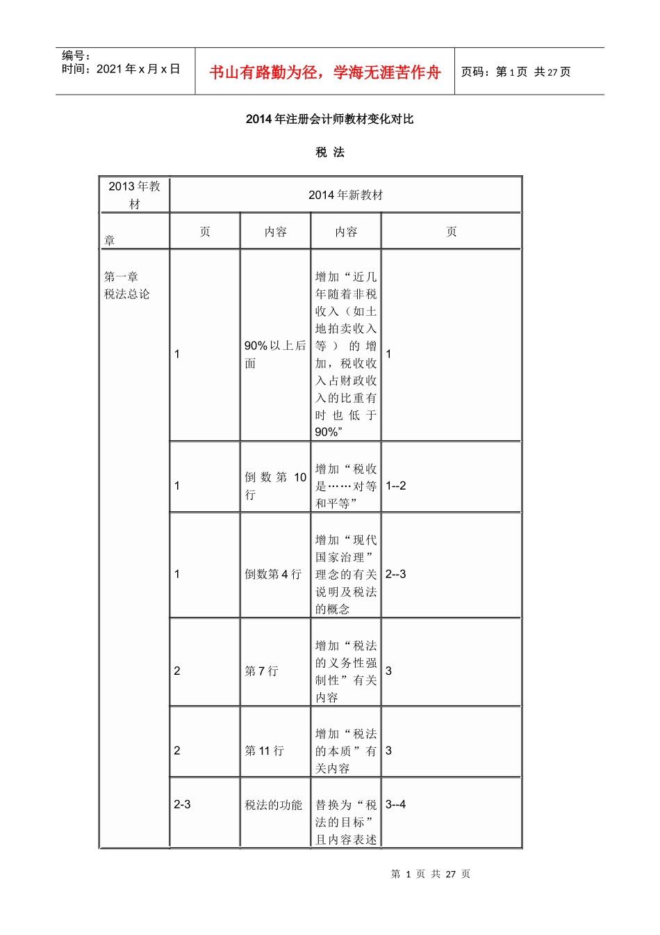 X年注册会计师教材《税法》变化对比_第1页