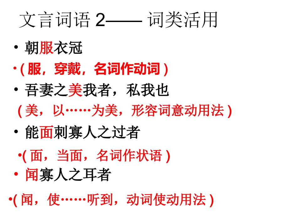 《邹忌讽齐王纳谏》课件（17页）_第3页