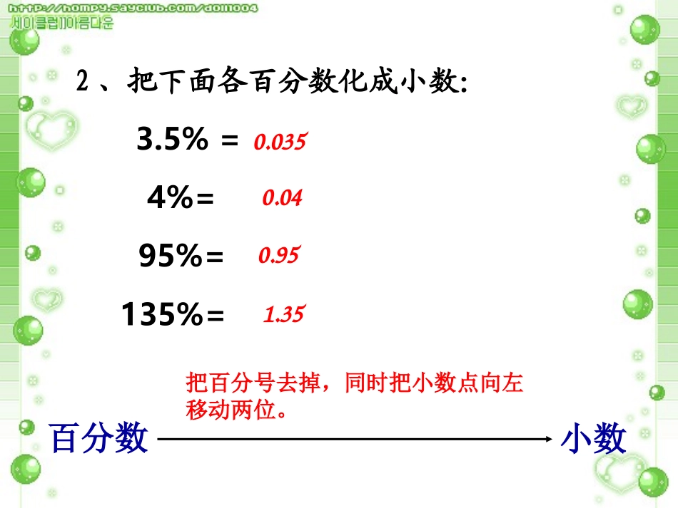 百分数与分数的互化(例3、例4)课件_第3页