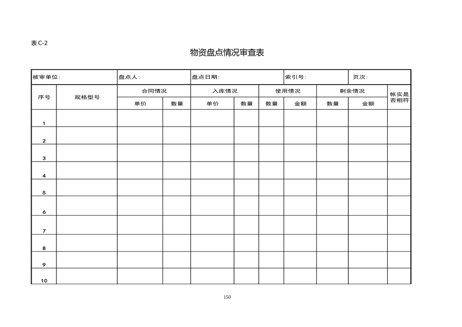 建设项目全过程跟踪审计表格-财务类_第3页
