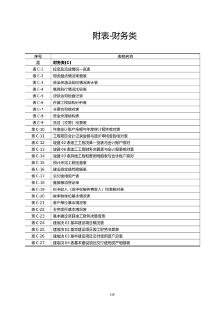 建设项目全过程跟踪审计表格-财务类
