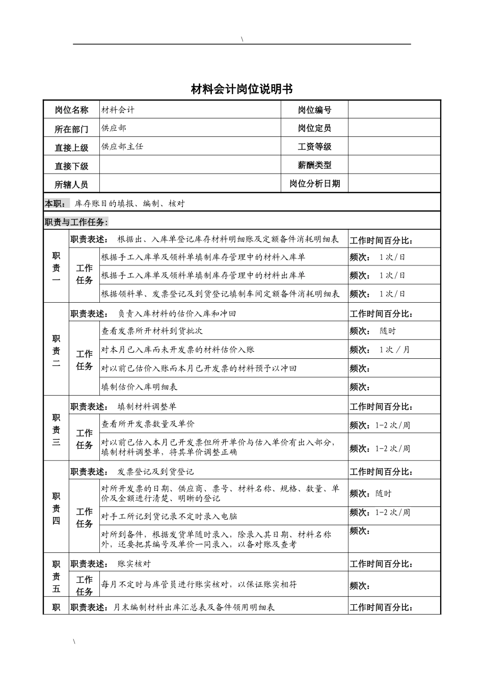 河北纪元光电公司供应部材料会计岗位说明书_第1页