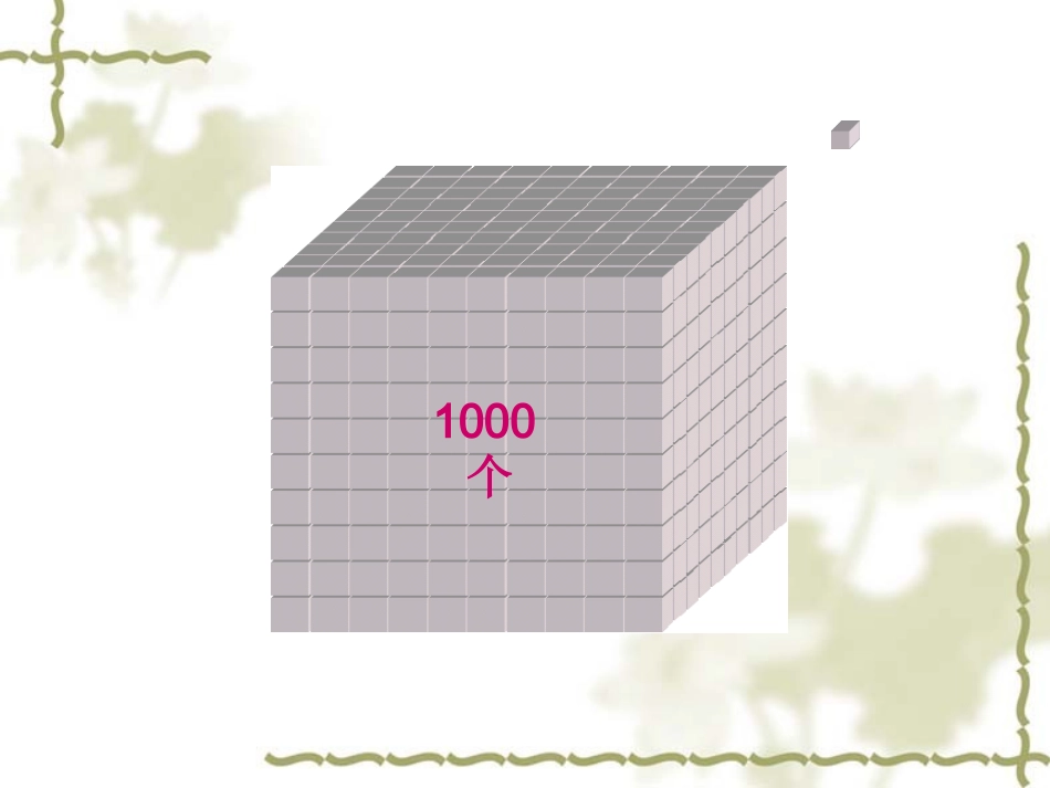 万以内数的认识1 (2)_第2页