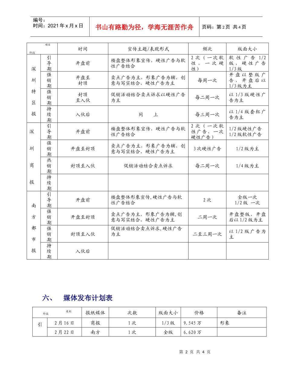 景秀年华媒体推广计划及预算_第2页