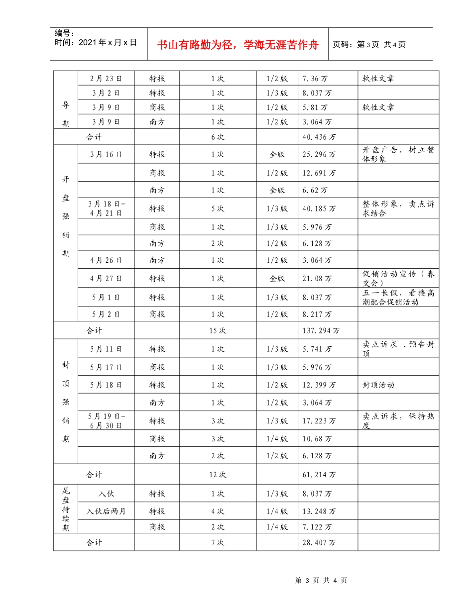 景秀年华媒体推广计划及预算_第3页