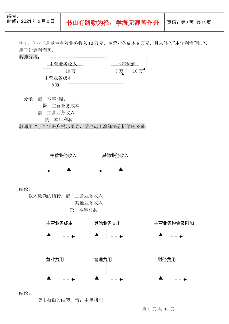利润形成与分配的核算_第3页