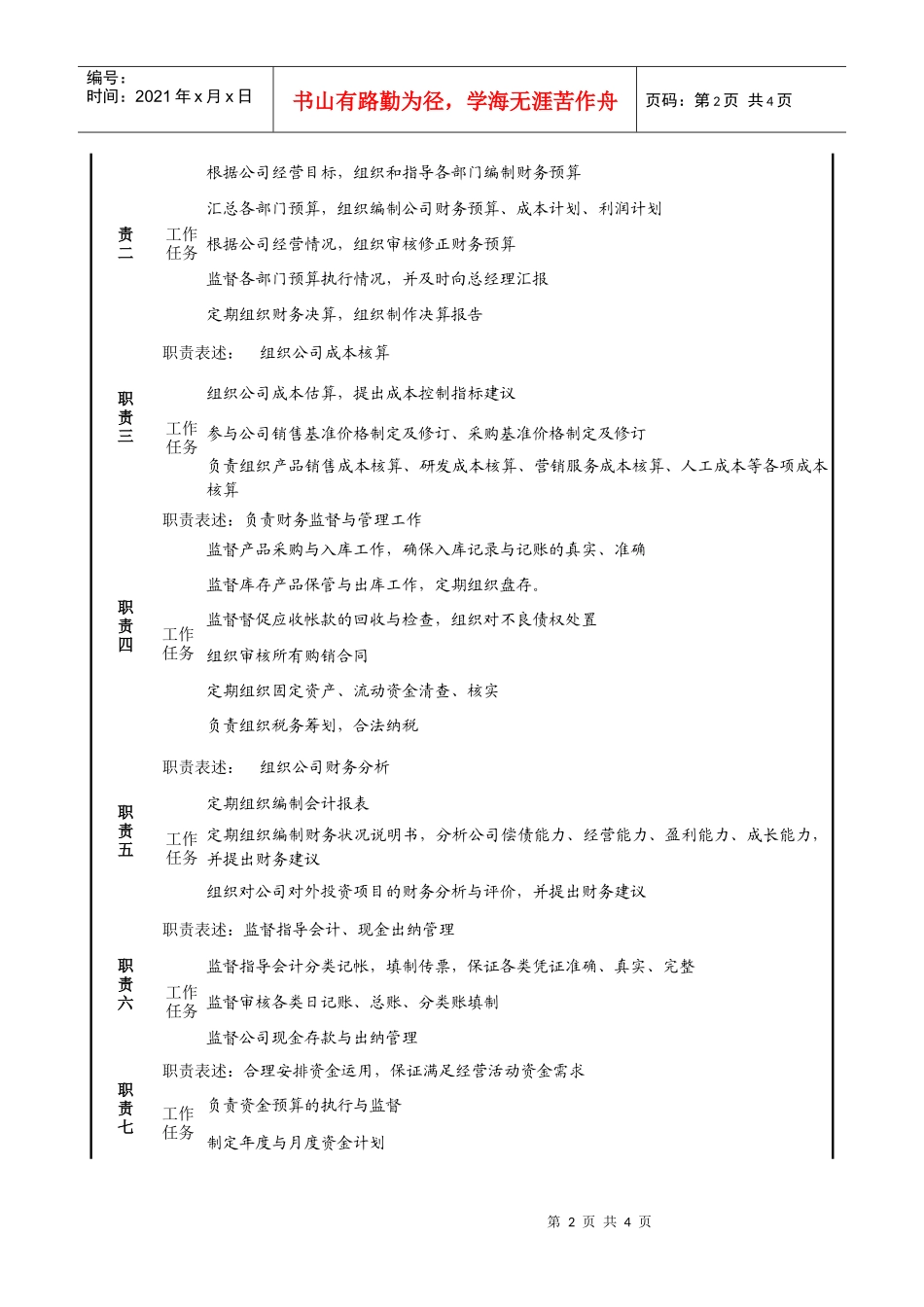 财务部经理职务说明书_第2页
