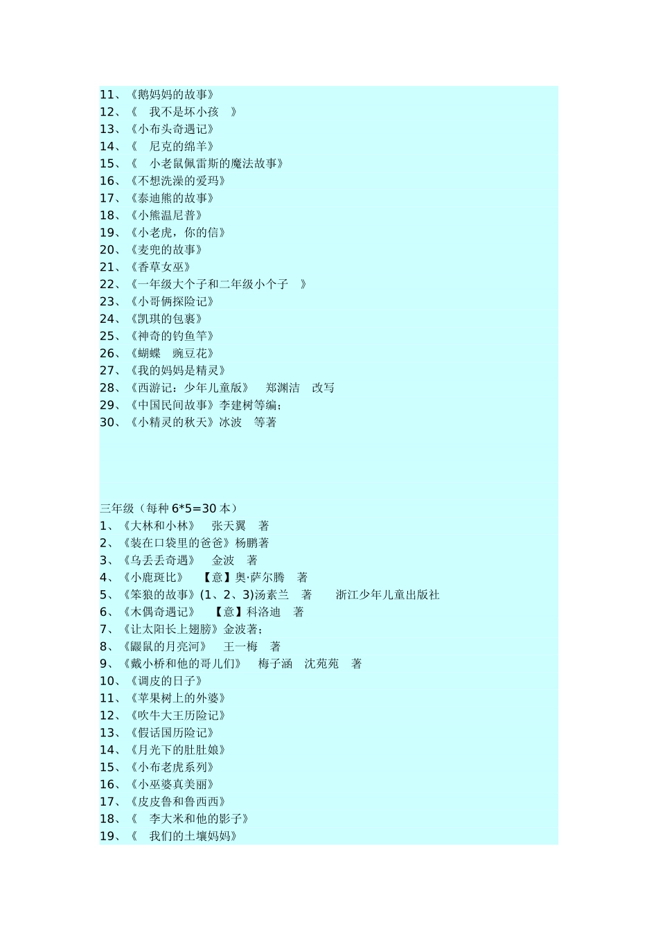 整理推荐小学生阅读书目_第2页
