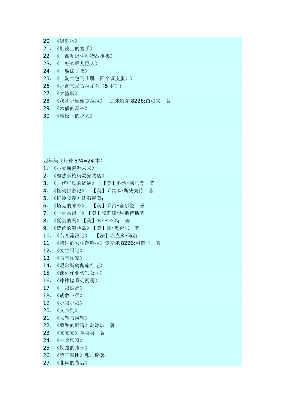 整理推荐小学生阅读书目_第3页