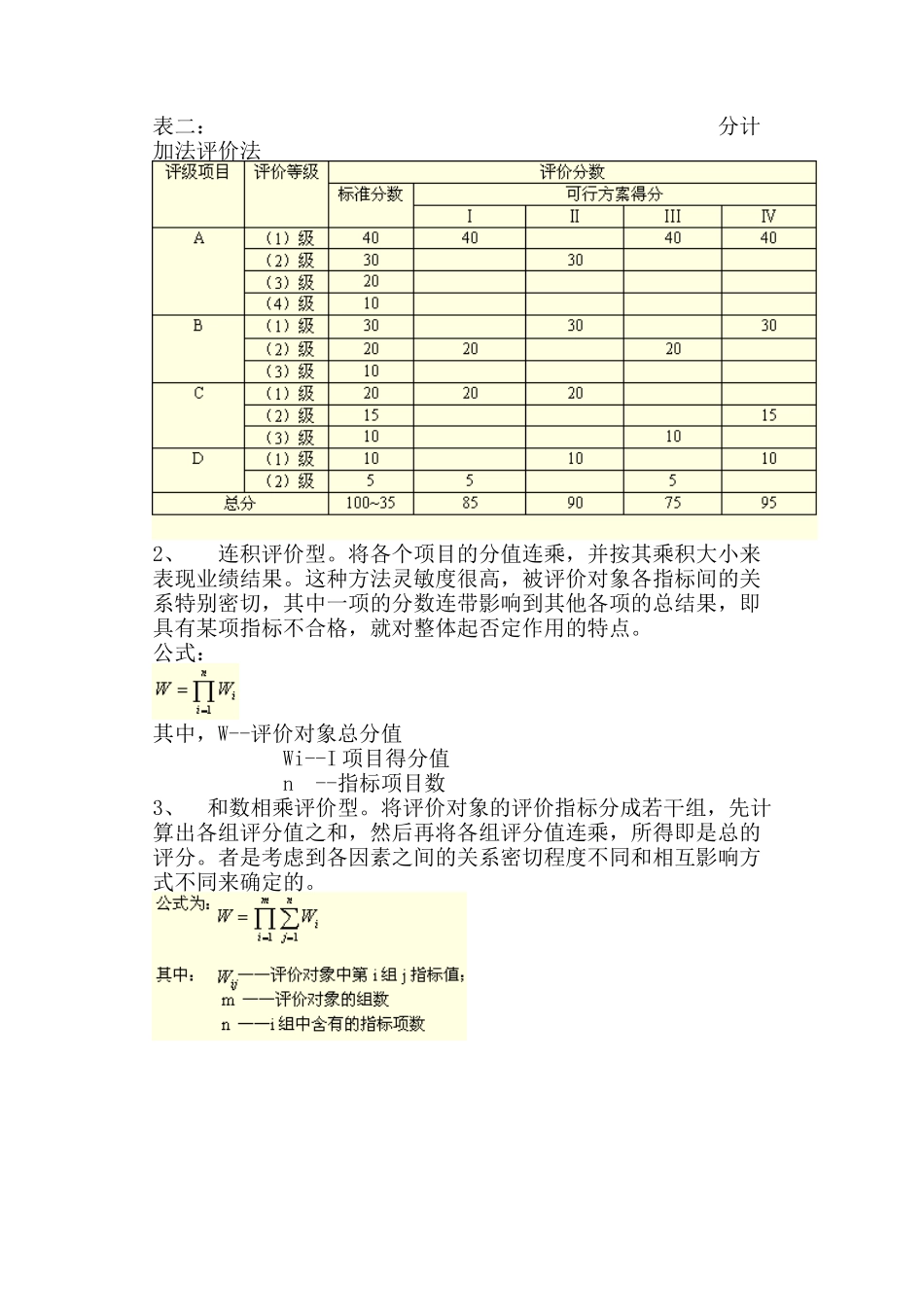 硬评价方法与专家评分法_第3页
