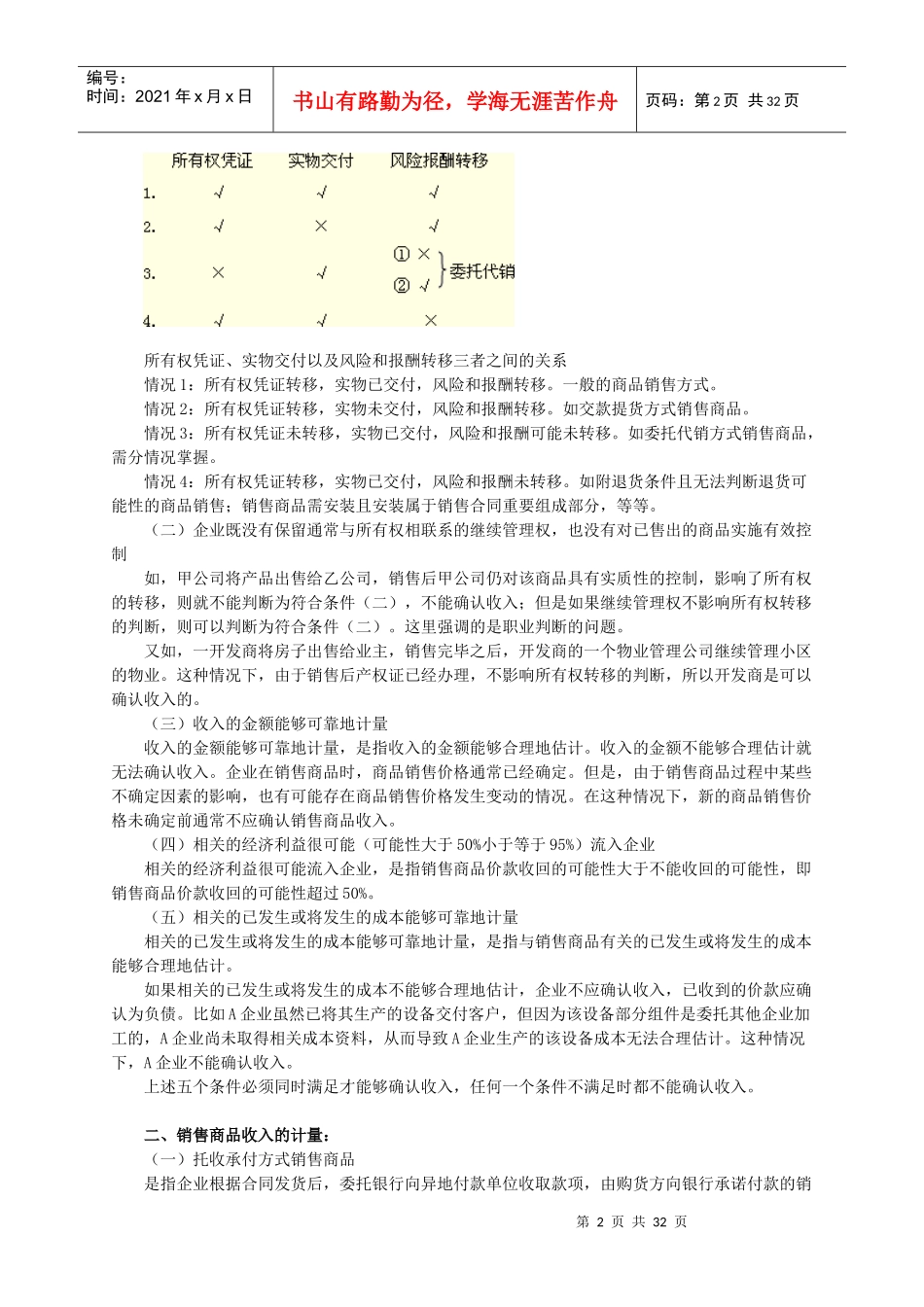 销售商品收入、提供劳务收入的确认和计量_第2页