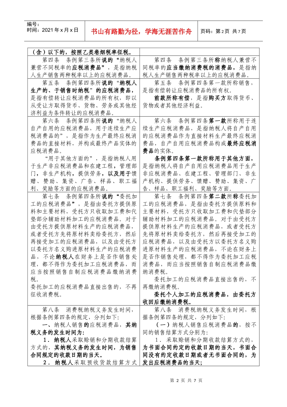 新老消费税实施细则对比_第2页