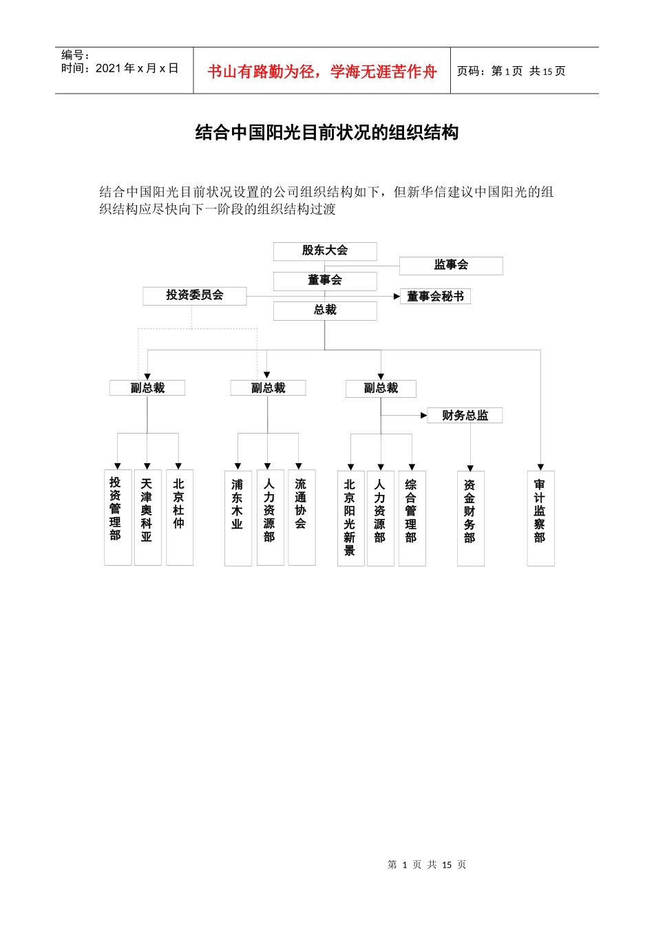 (简体)中国阳光投资集团有限公司_第2页