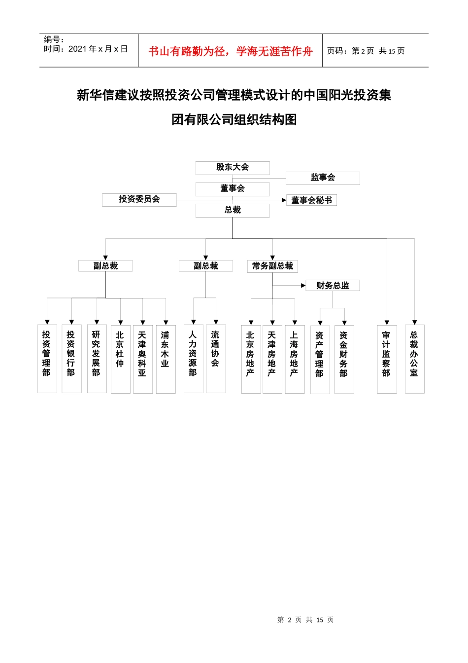 (简体)中国阳光投资集团有限公司_第3页
