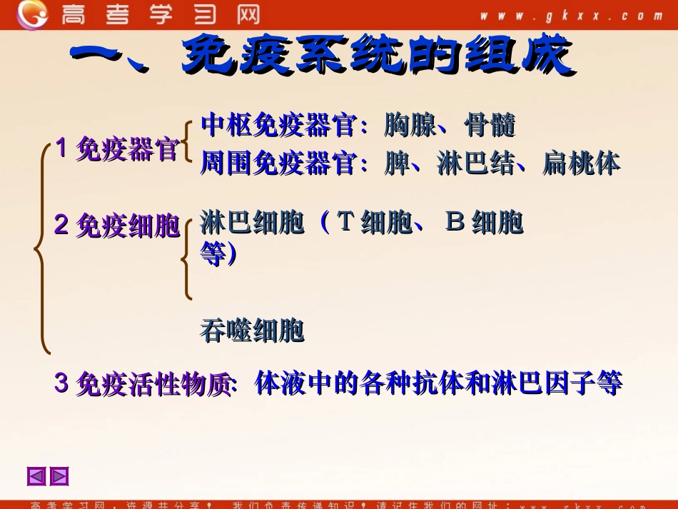 免疫调节课件_第2页