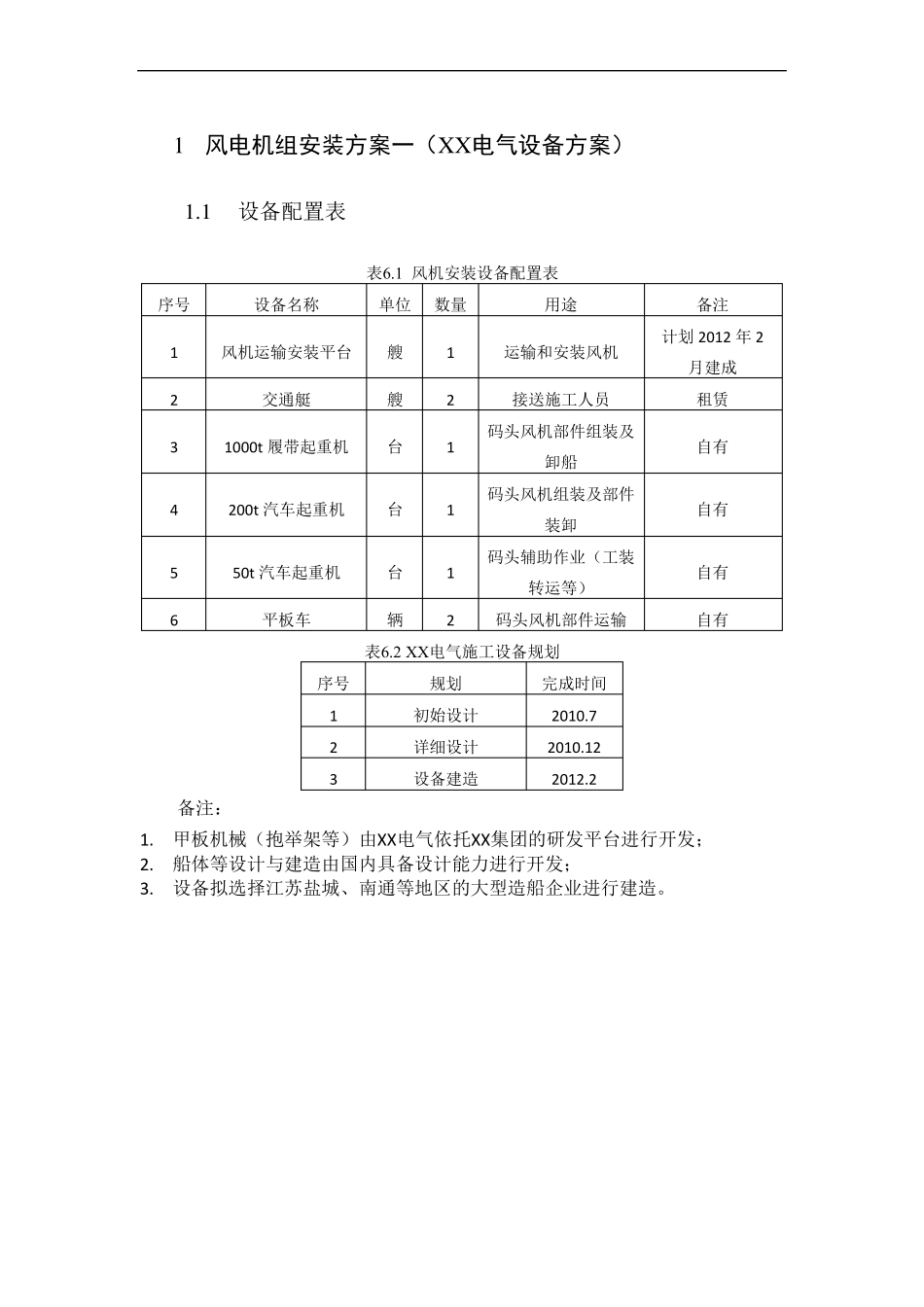 海上风电项目风电机组安装方案_第1页