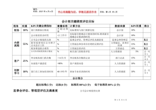 绩效评估工具_8会计部