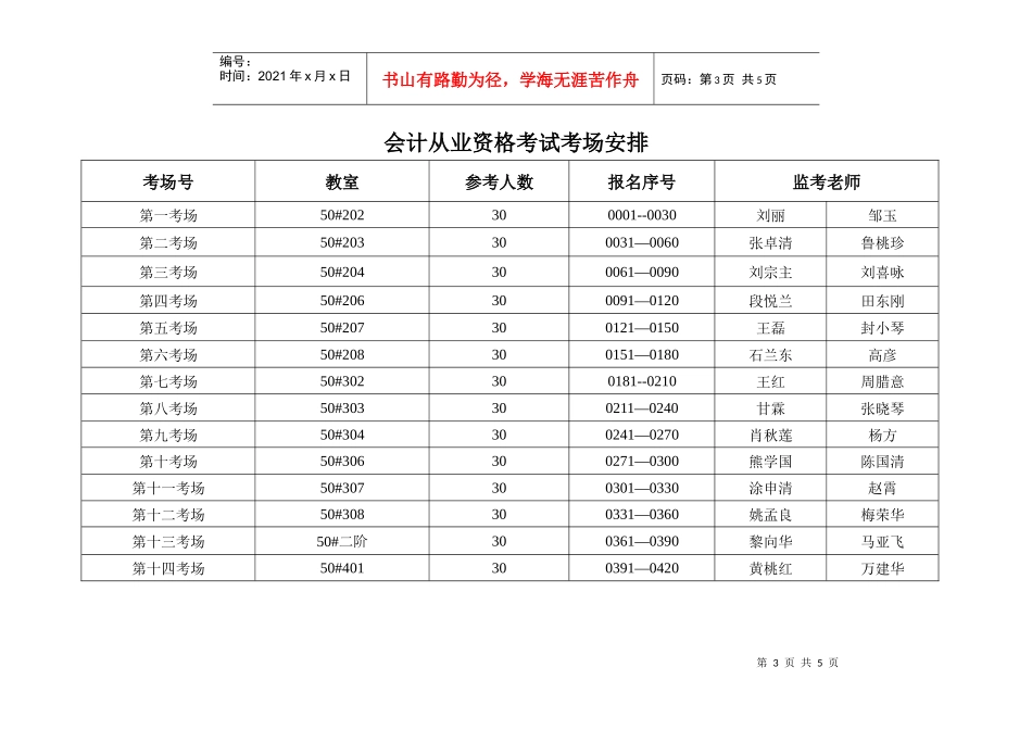 会计从业资格考试安排（笔试）doc-会计从业资格考试注意_第3页