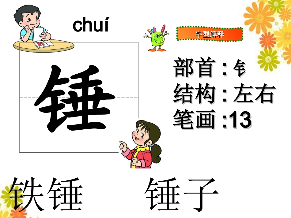 一次成功的实验课件_第2页