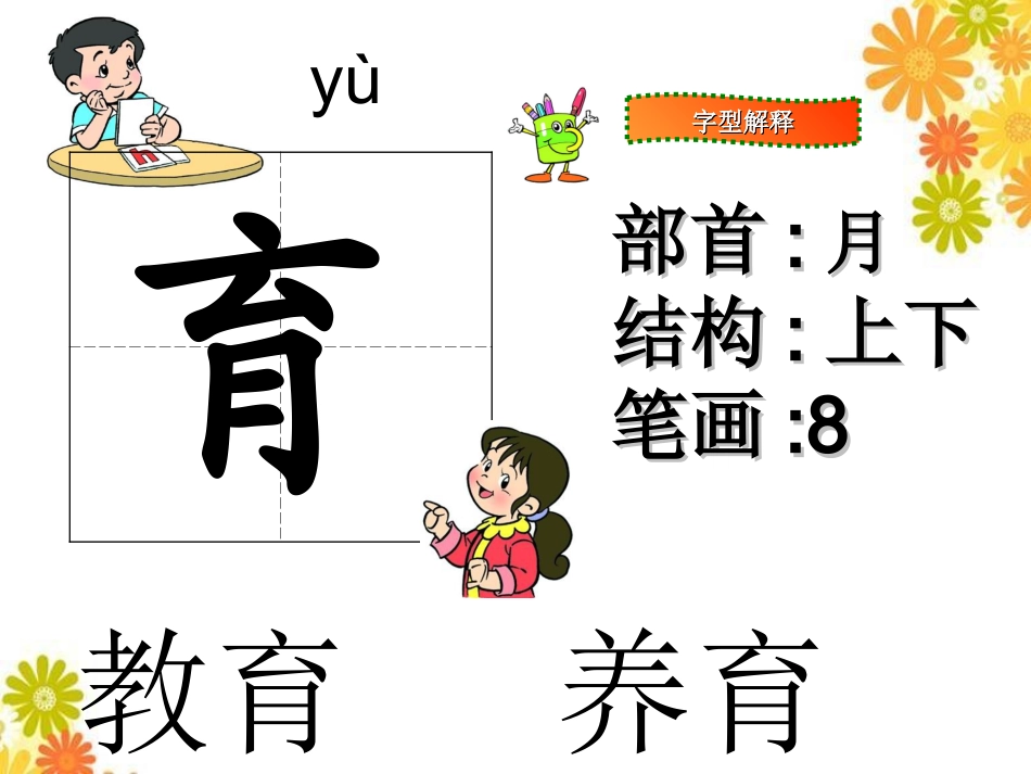 一次成功的实验课件_第3页