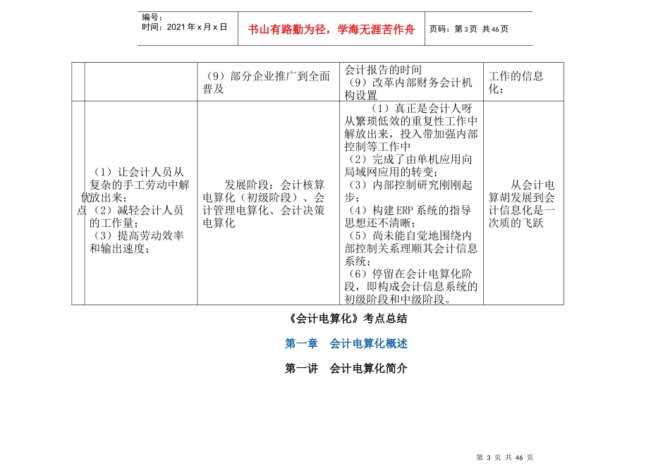 会计电算化(会计电算化发展的四阶段及特点)_第3页
