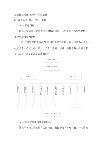 质量保证措施和劳动力保证措施