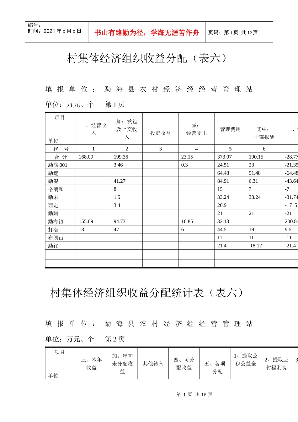 村集体经济组织收益分配(表六)_第1页