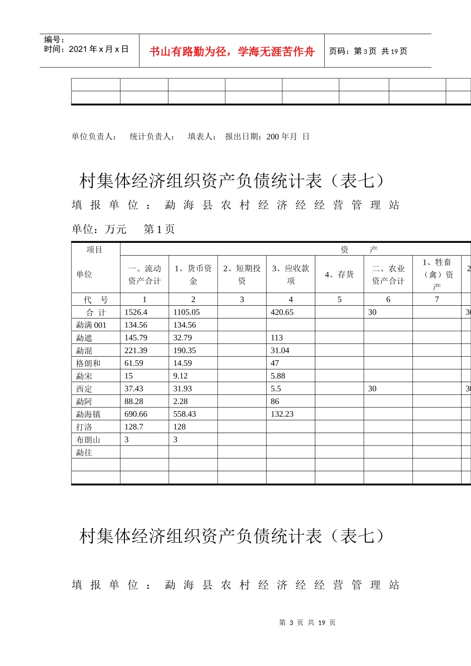 村集体经济组织收益分配(表六)_第3页
