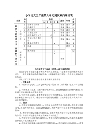 小学语文第六单元测试命题双向细目表