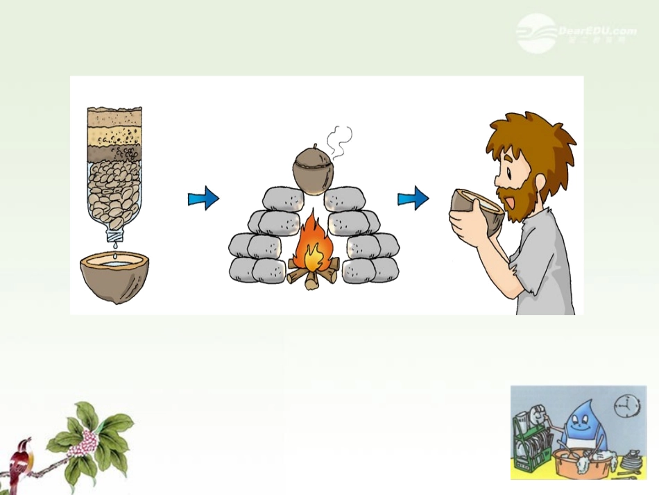 水的净化公开课_第2页