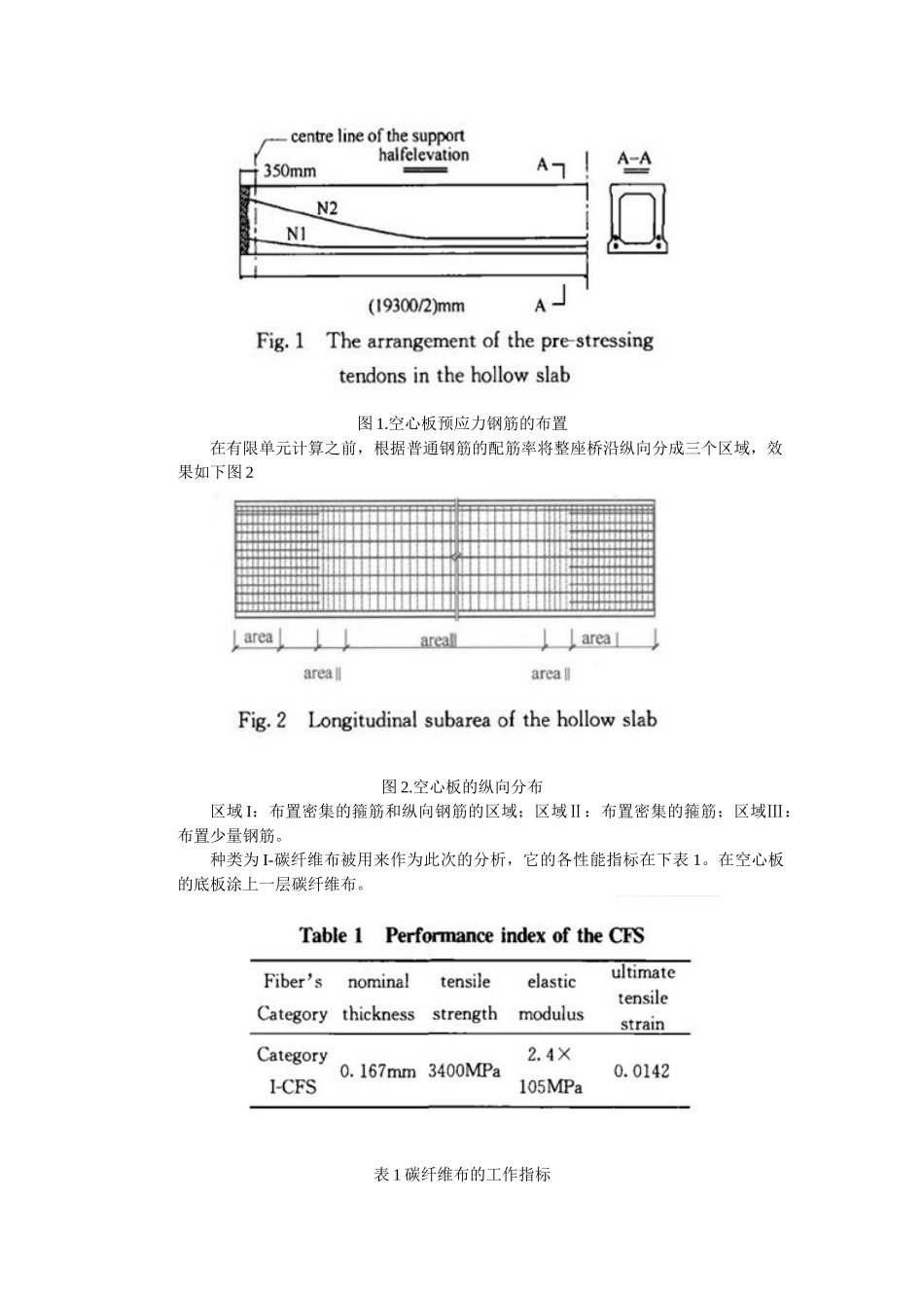 预应力混凝土空心板力学性能研究_第2页