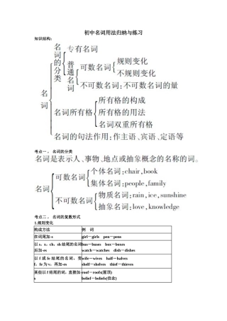 初中名词用法归纳与练习