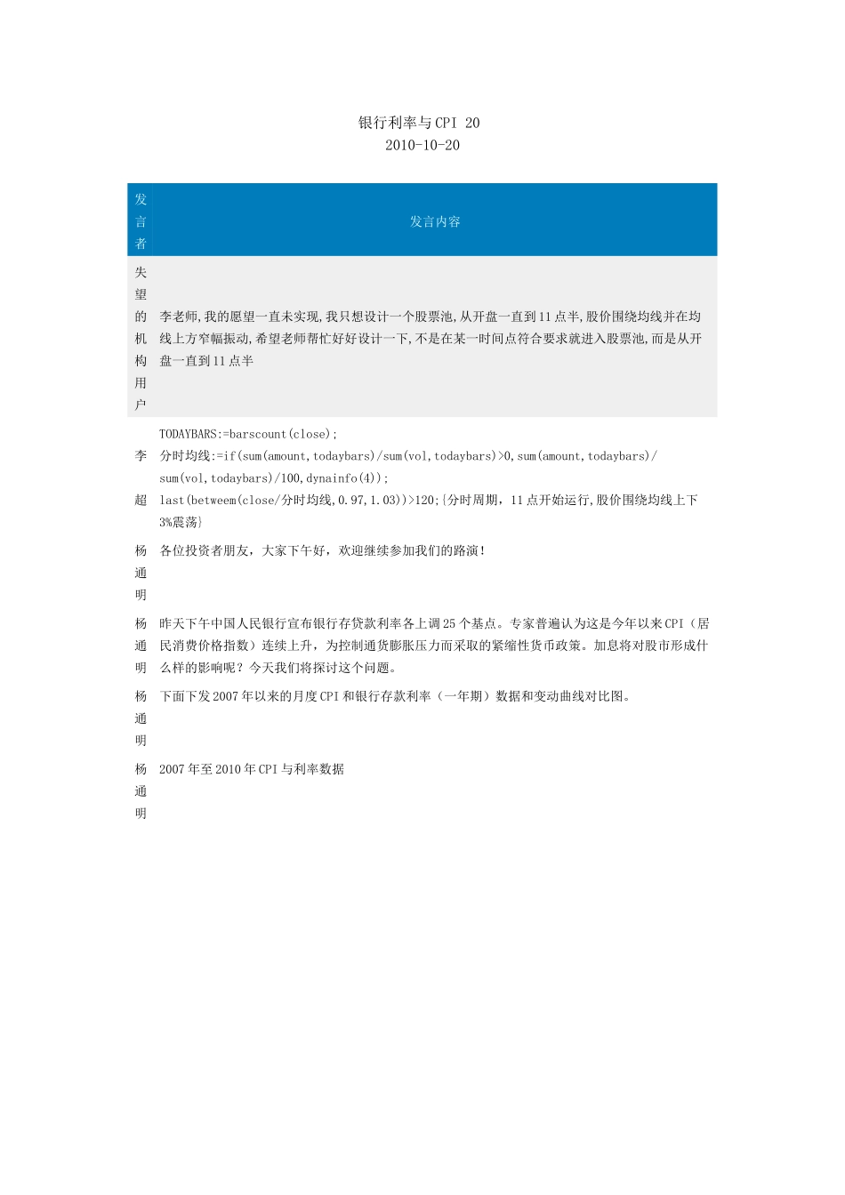 银行利率与CPI20_第1页