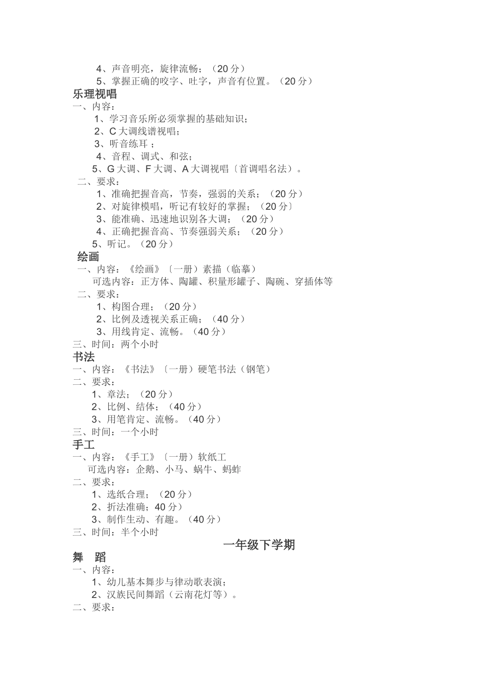 学生艺术技能考核方案_第2页