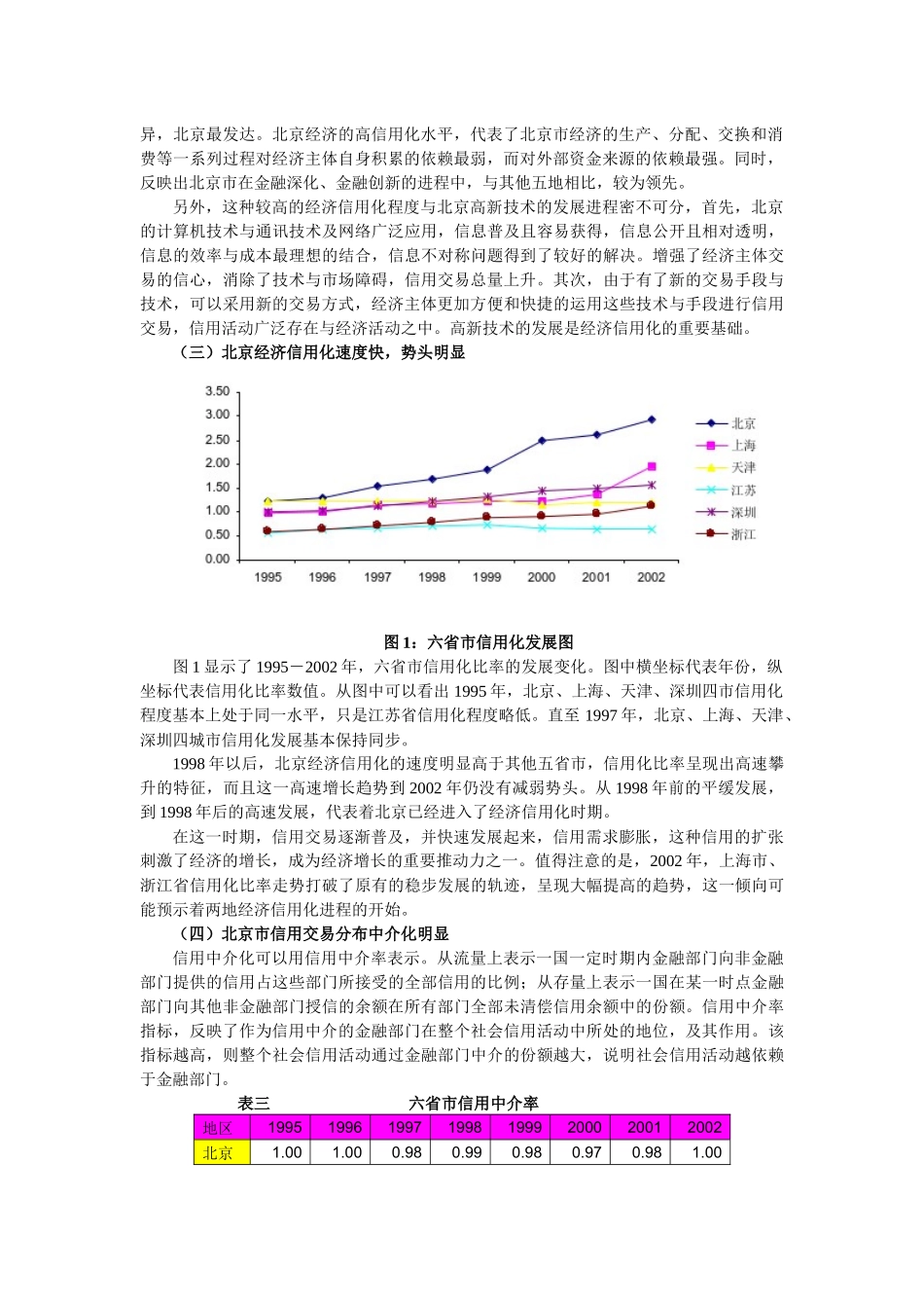 一、信用总规模分析_第2页