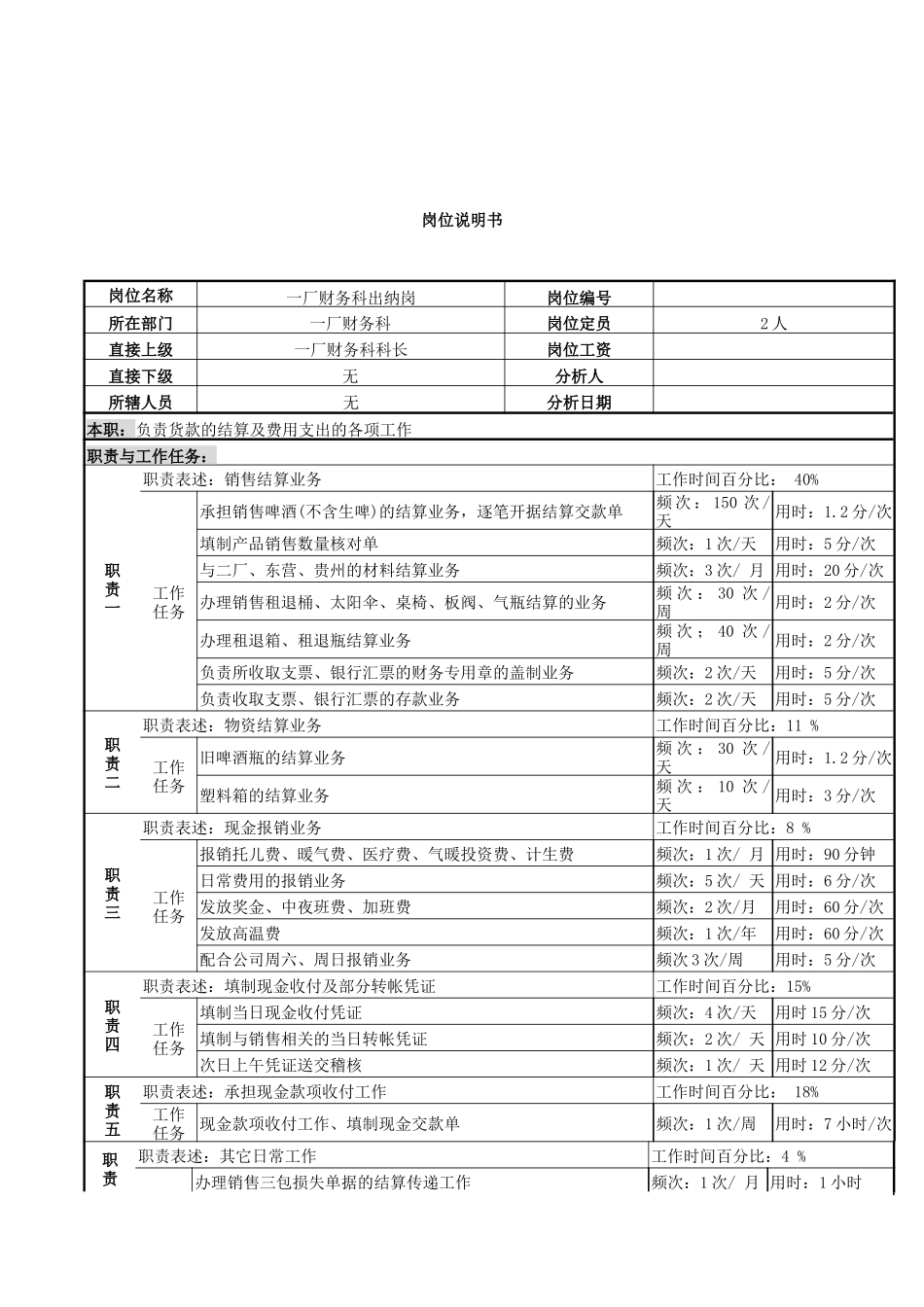 一厂财务科出纳岗_第1页