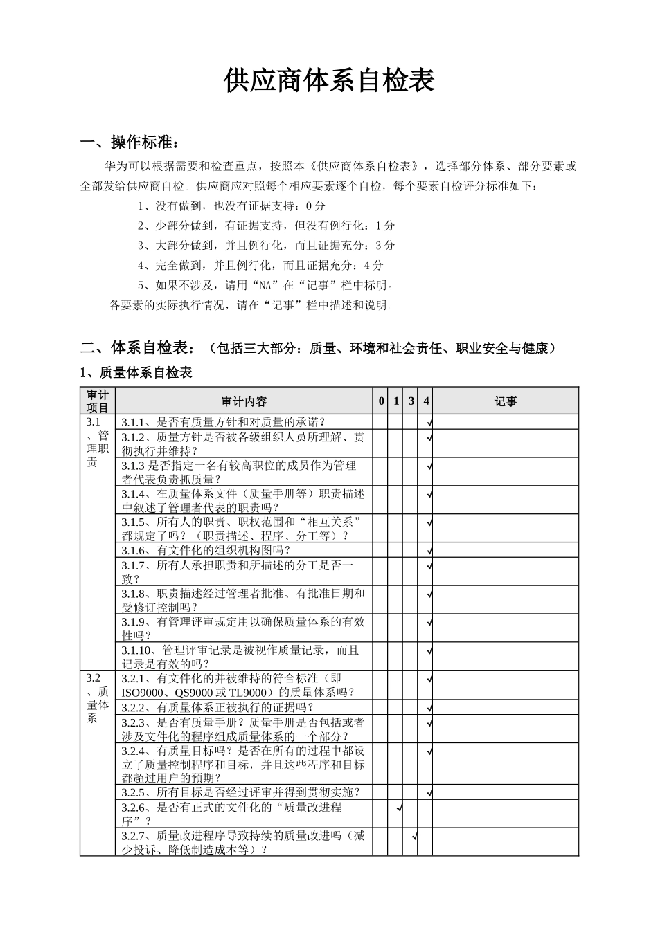 著名公司-供应商体系审查表IQC用_第2页