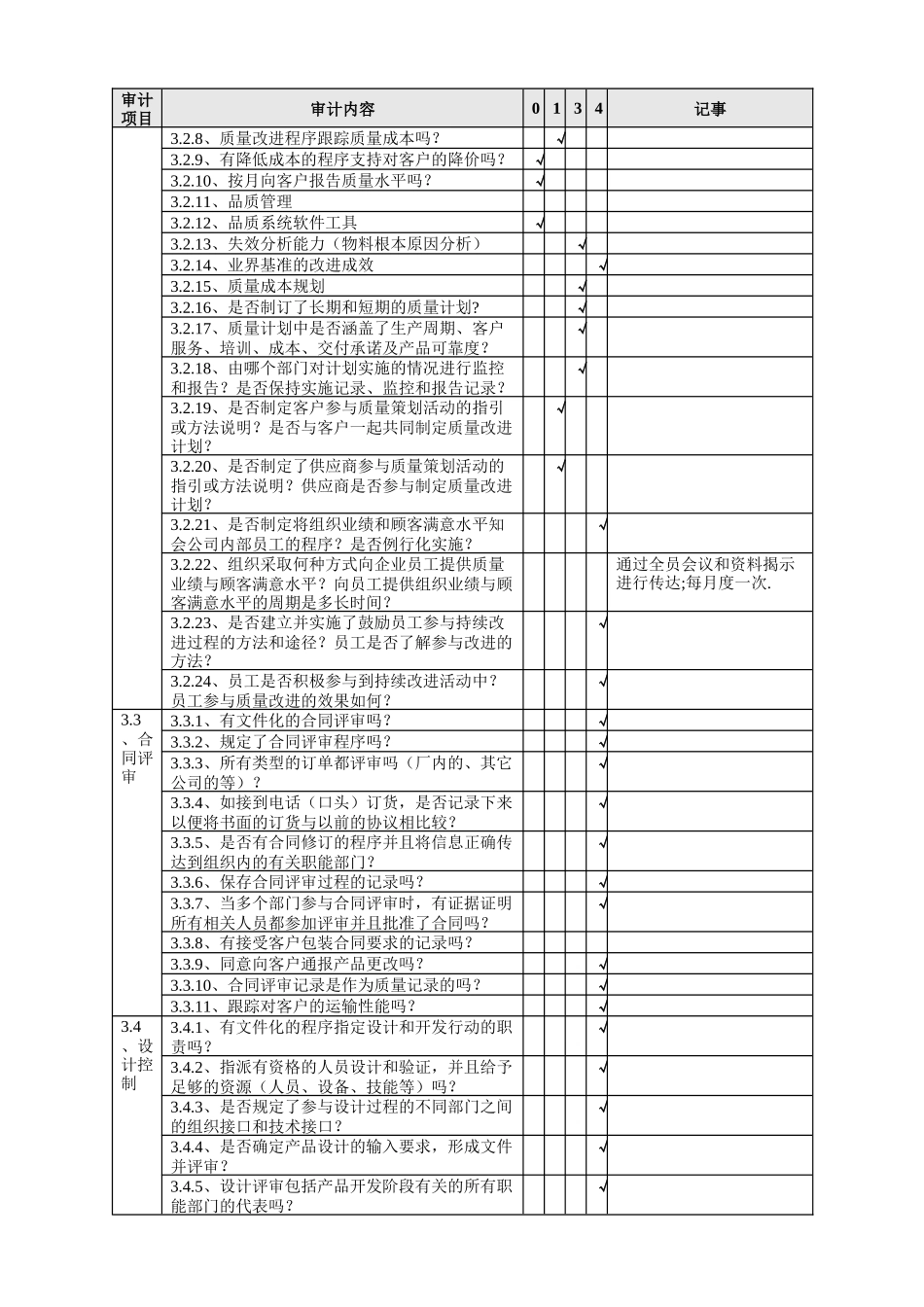著名公司-供应商体系审查表IQC用_第3页