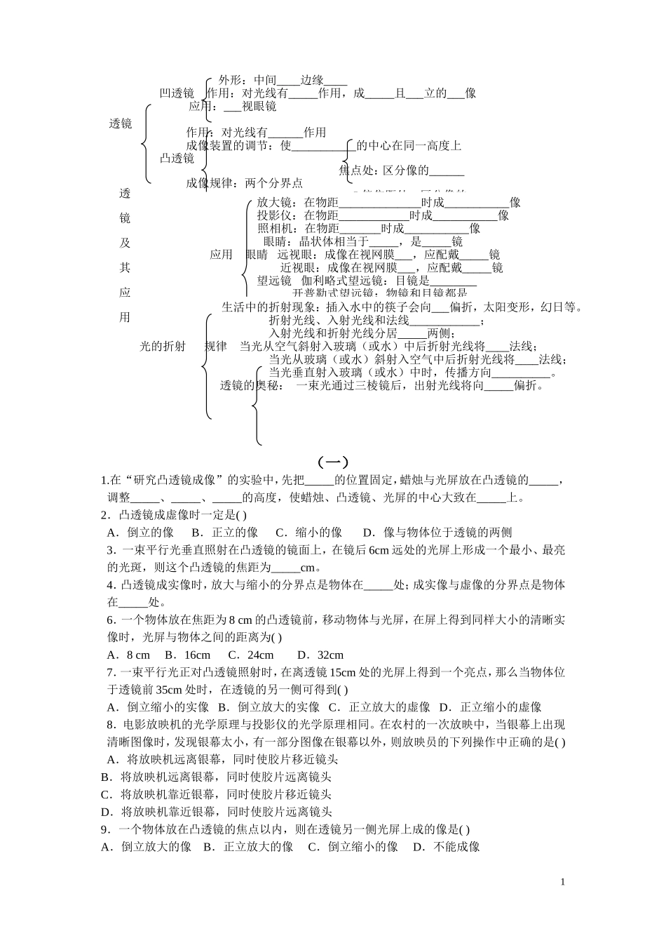 凸透镜成像习题_Word_文档_第1页