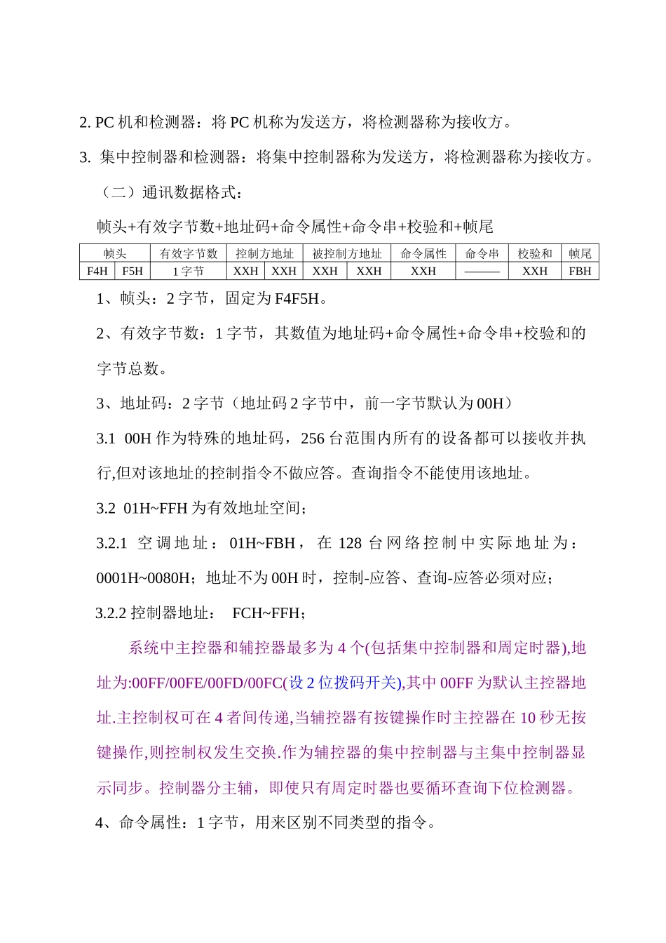 远程监控系统通讯协议--控制查询地址分类(内控)商用5-020527--1_第3页