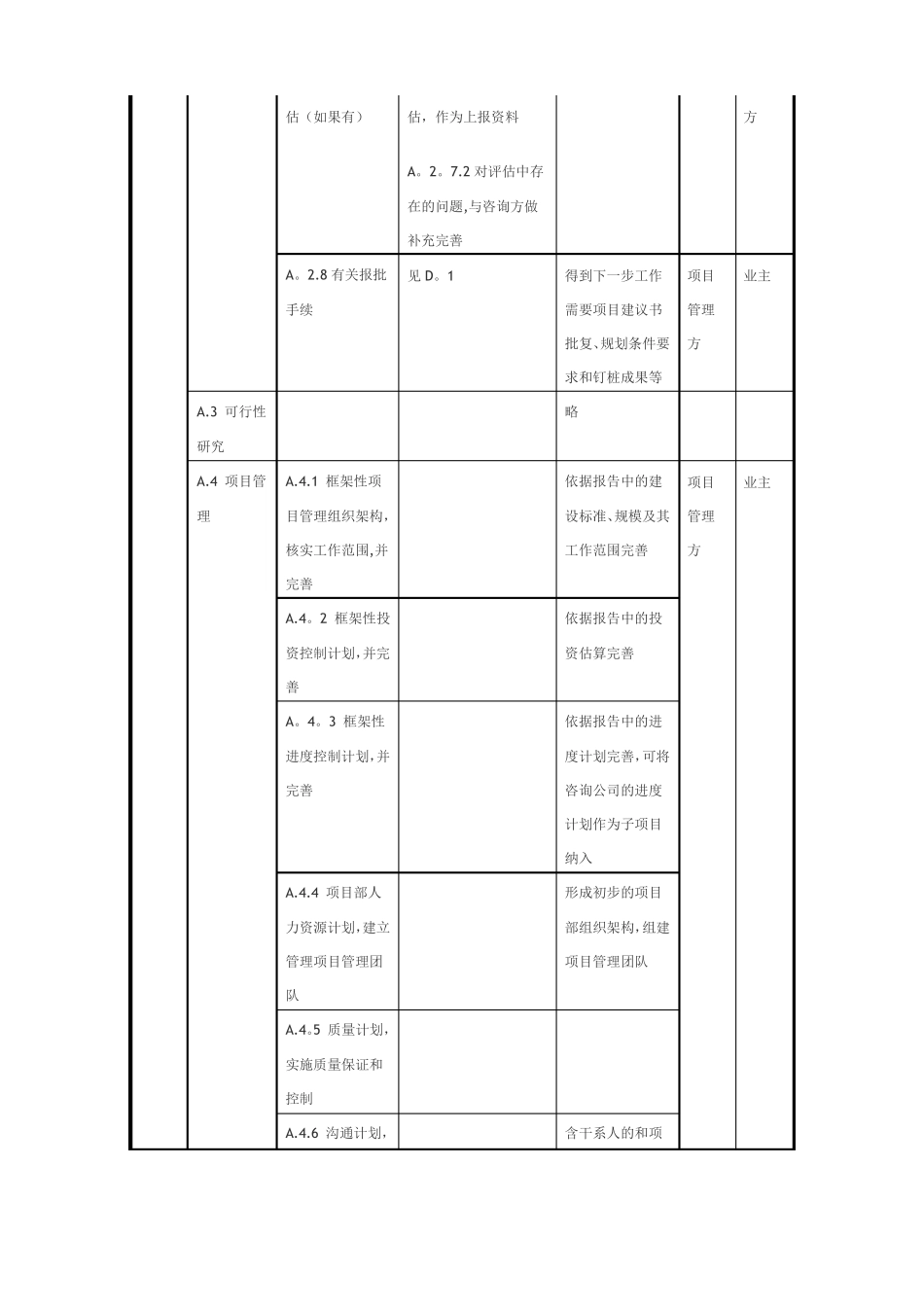 建设工程项目全过程管理的工作分解_第3页