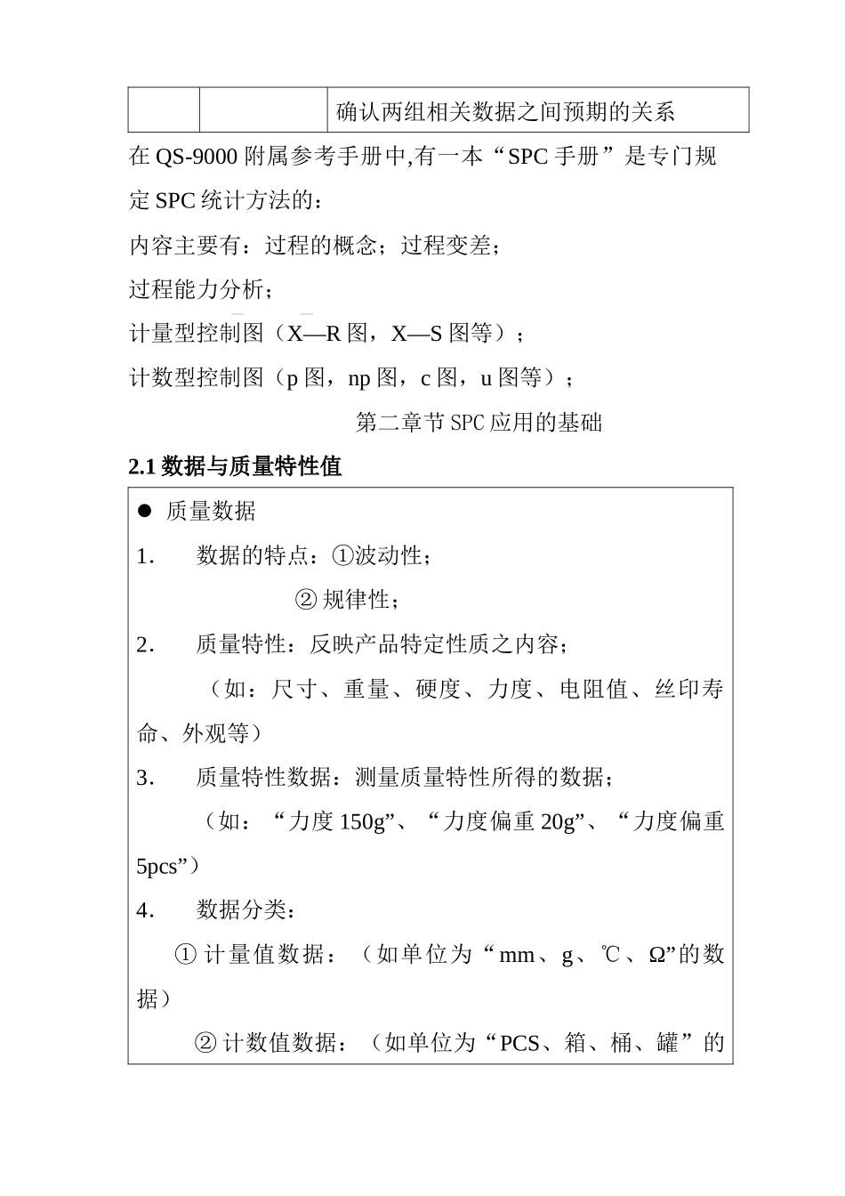 重新认识SPC_第3页